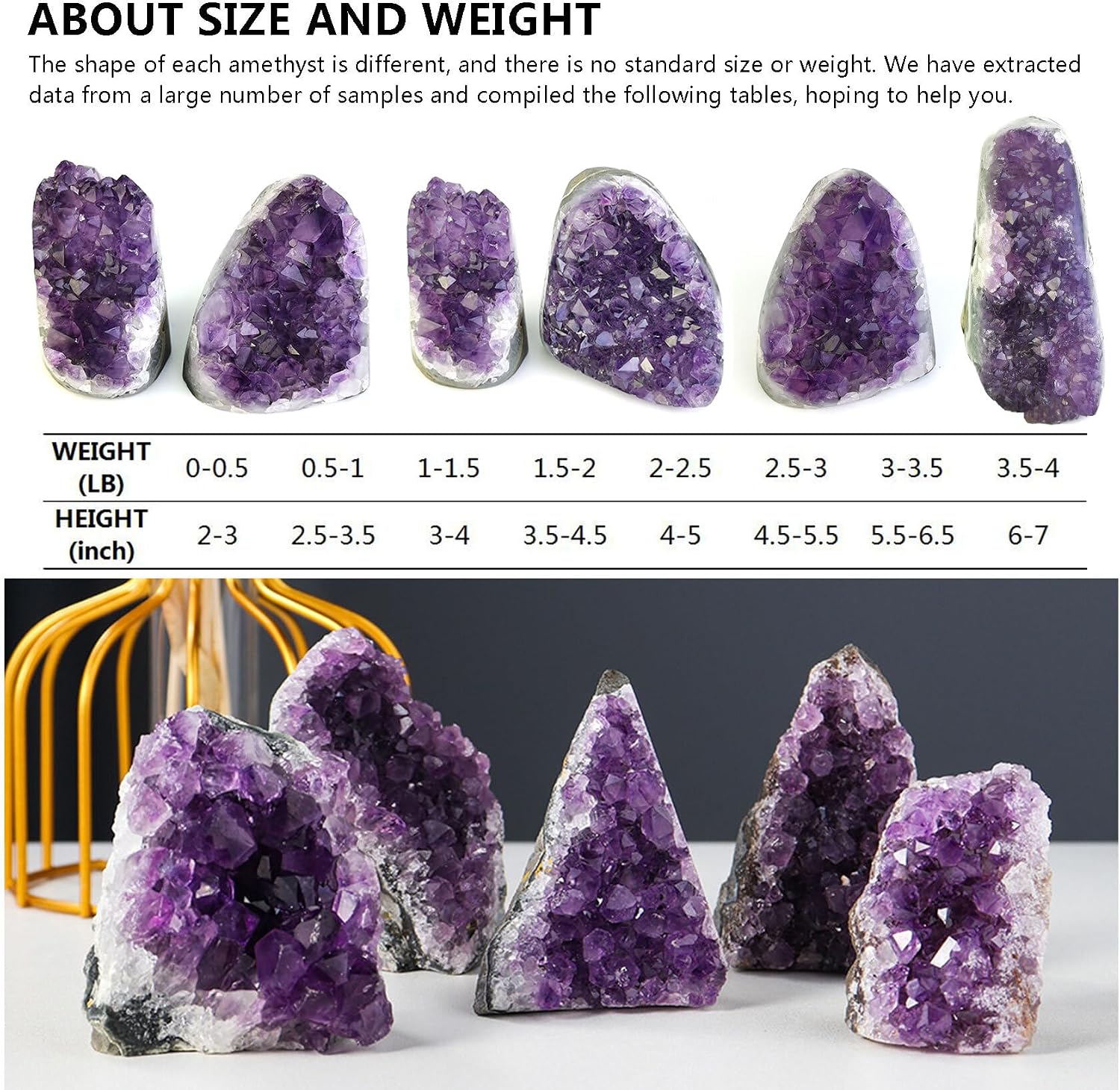 Purple Amethyst Quartz Crystal Cluster Geode